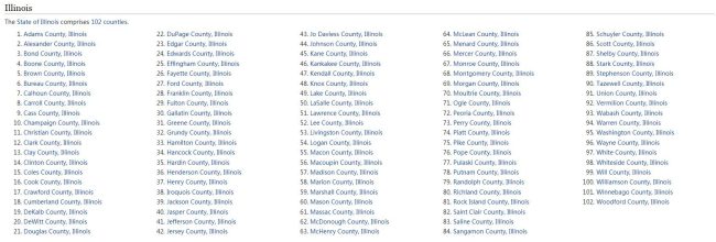 Illinois Counties List