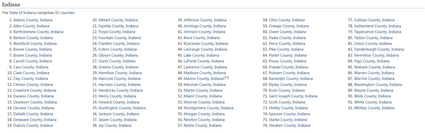 Indiana Counties List