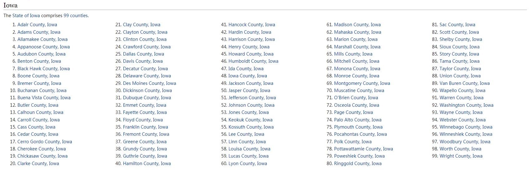 Iowa Counties List