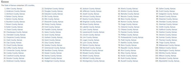 Kansas Counties List