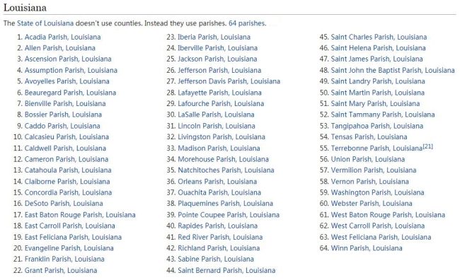 Louisiana Counties List