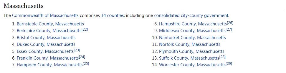 Massachusetts Counties List