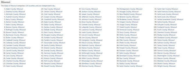 Missouri Counties List