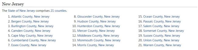 New Jersey Counties List