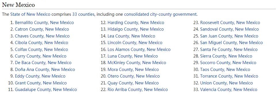 New Mexico Counties List