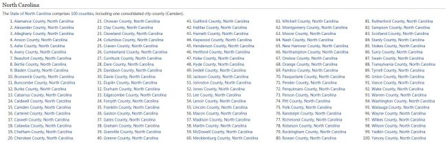 North Carolina Counties List
