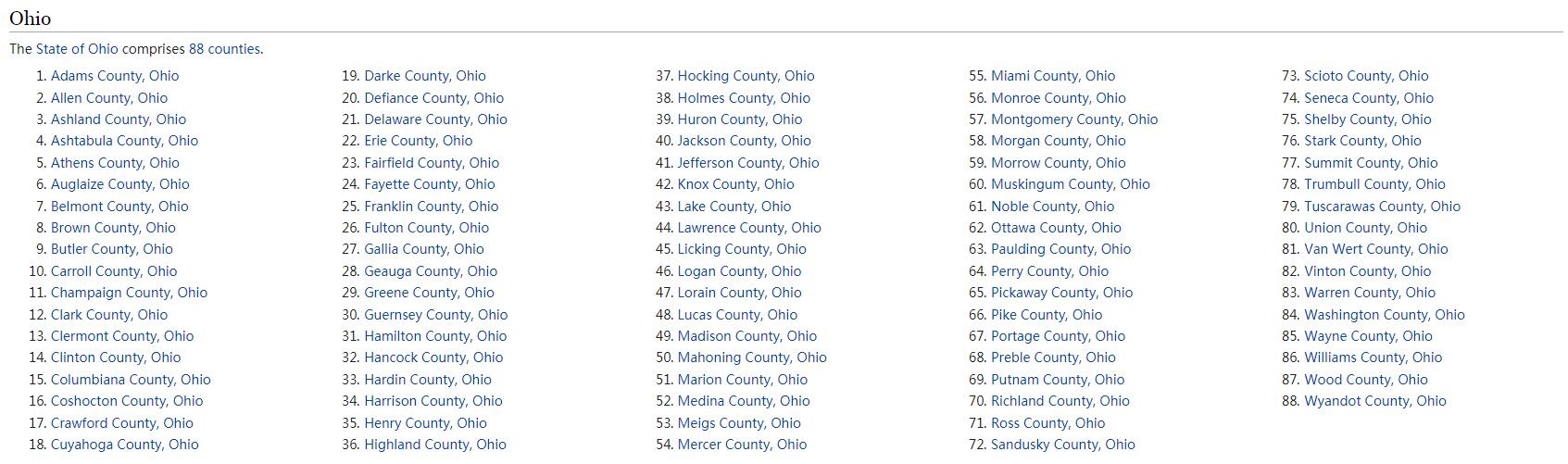 Ohio Counties List
