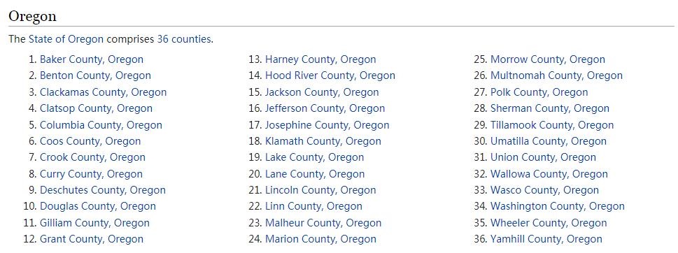 Oregon Counties List