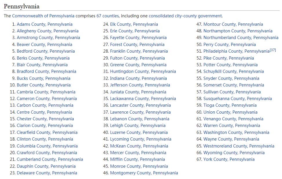 Pennsylvania Counties List