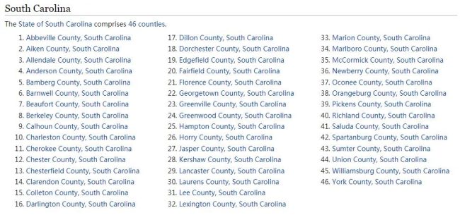 South Carolina Counties List