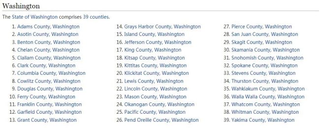 Washington Counties List