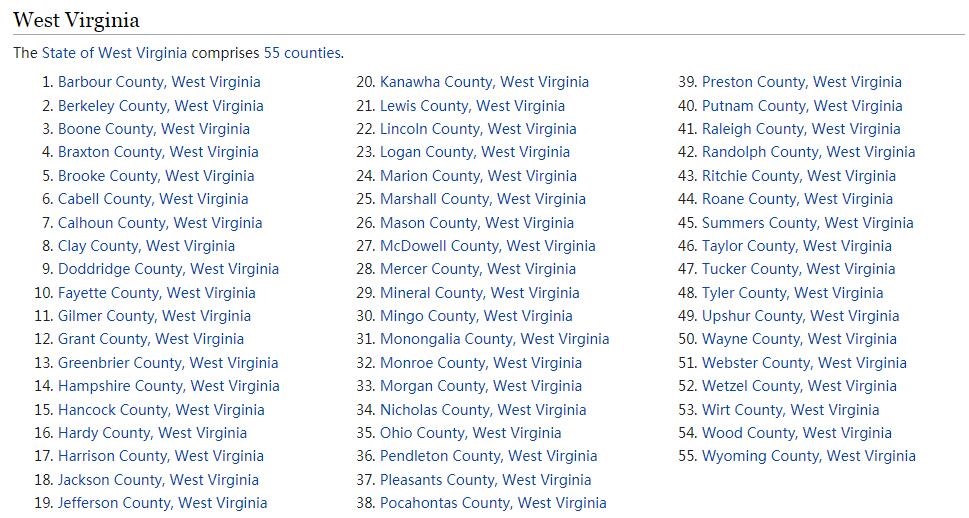 West Virginia Counties List